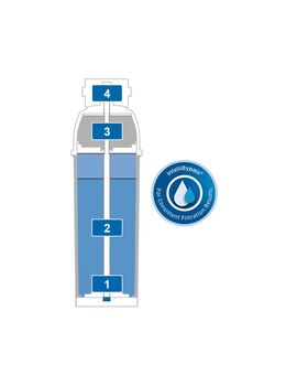 Brita Purity C500 Steam Filtre Kartuşu
